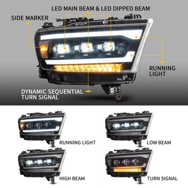 VLAND LED Headlights For Dodge RAM 1500 2019 - 2024 - Image 7