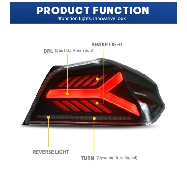 Clear Tail Lights For Subaru WRX 2014 - 2021 - Image 6