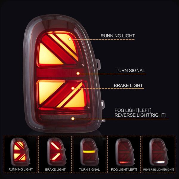 VLAND Tail Lights For 2017-2020 MINI Cooper Countryman F60 - Image 4