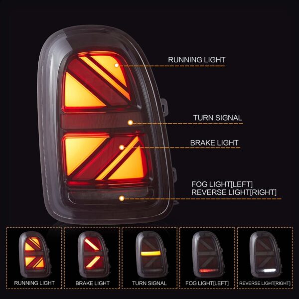 VLAND Tail Lights For 2017-2020 MINI Cooper Countryman F60 - Image 15