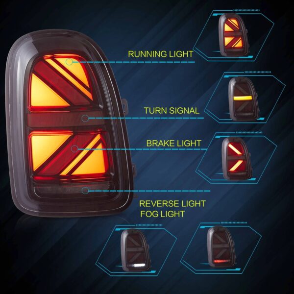 VLAND Tail Lights For 2017-2020 MINI Cooper Countryman F60 - Image 13